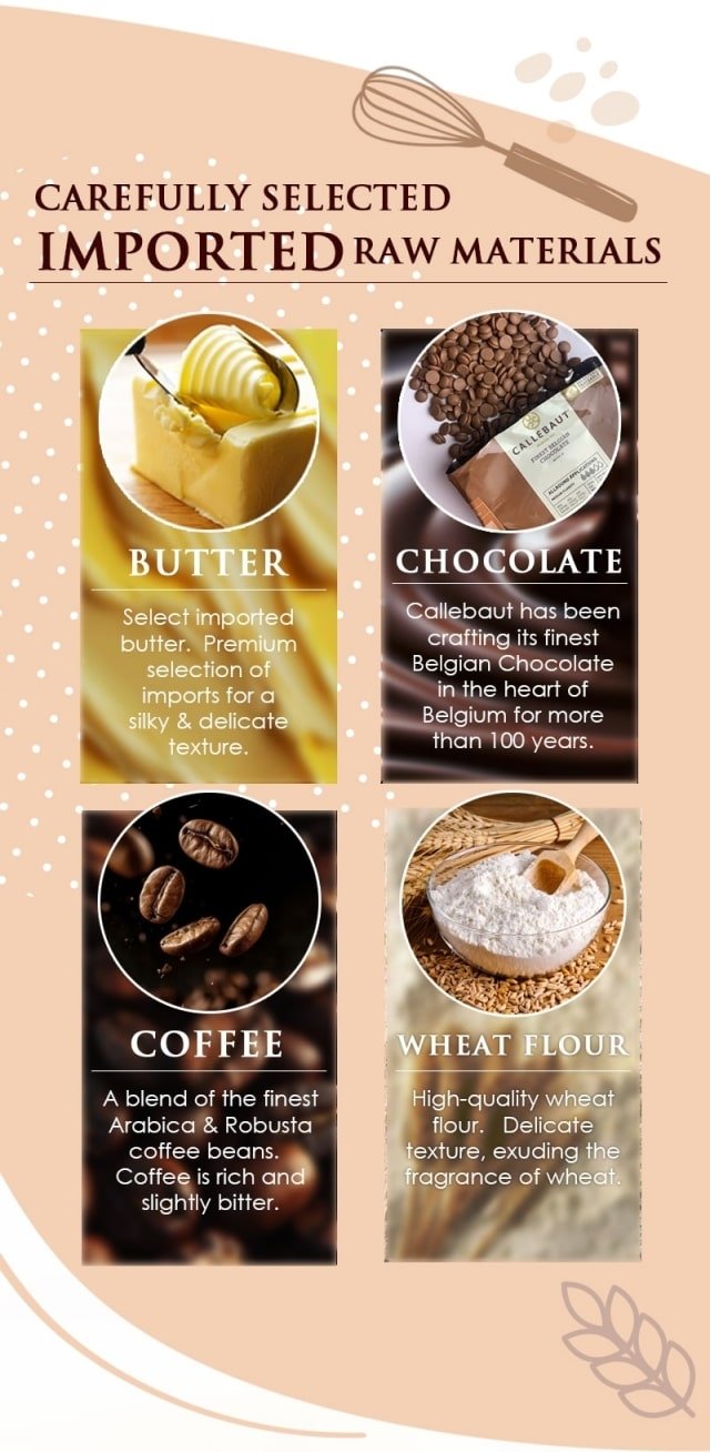 Signature Mix Butter Cookies Boxes - 20 Packs - Bakeo House